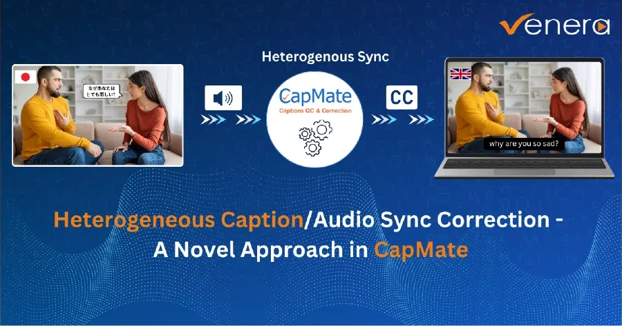 Heterogeneous Caption/Audio Sync Correction – A Novel Approach in CapMate®