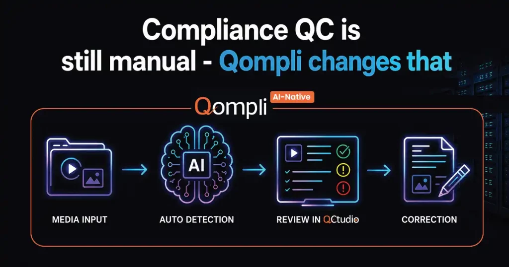 Automating Compliance Quality Control: Introducing Qompli