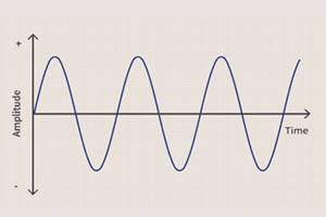 Audio Test Tone