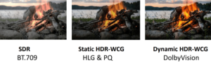 HDR PQ Transformation