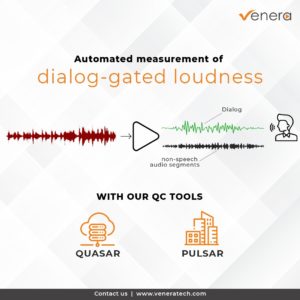 dialog-gated-loudness