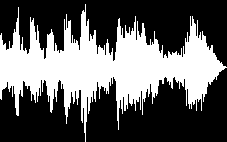 Audio Loudness (Audio Waveform)